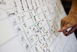 finger pointing to a chart
